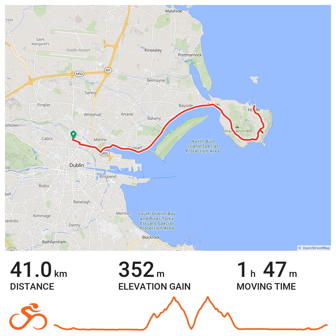 Current Track 20 JUN 2017 1651 A bike ride in Dublin, County Dublin