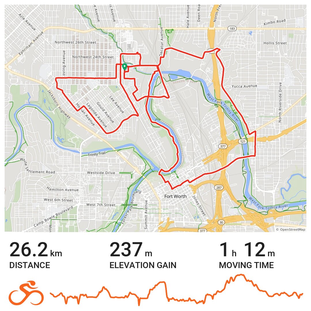 Tour de Fort Worth Stage 1 A bike ride in Fort Worth, TX