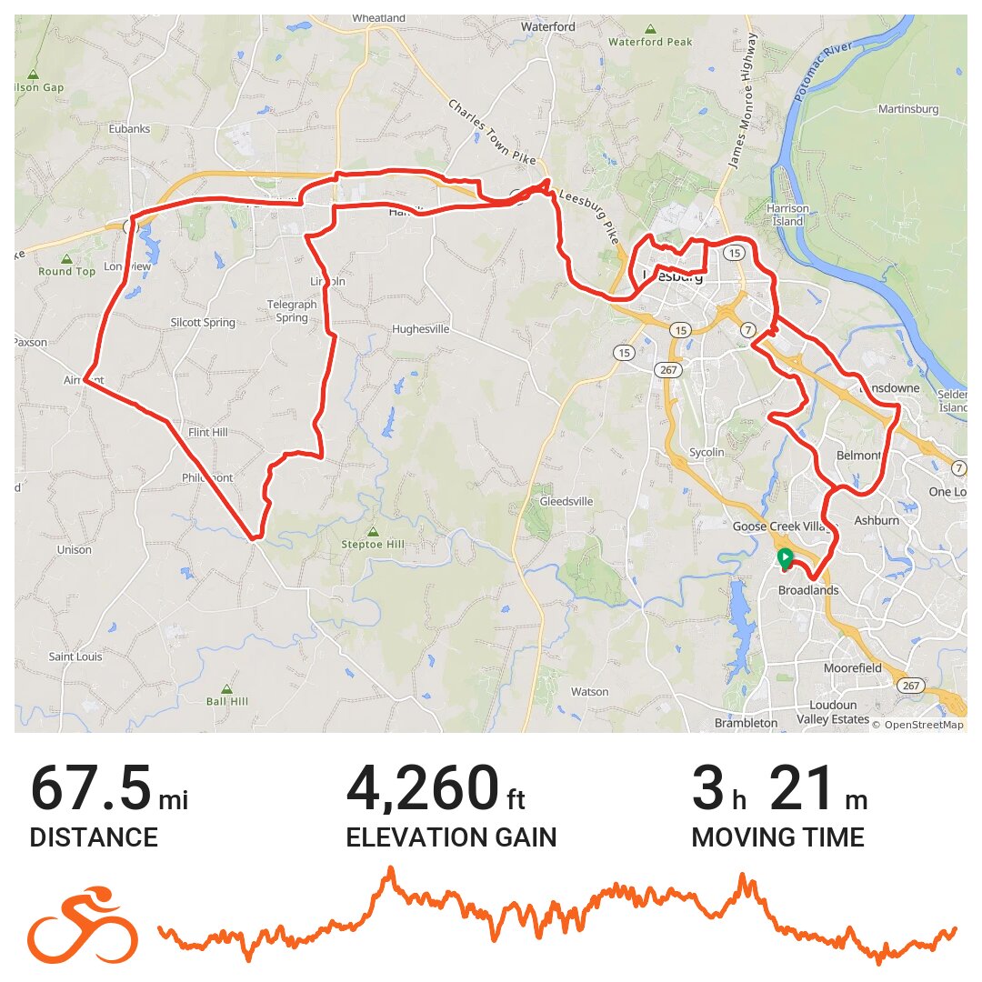 07/02/17 A bike ride in Broadlands, VA