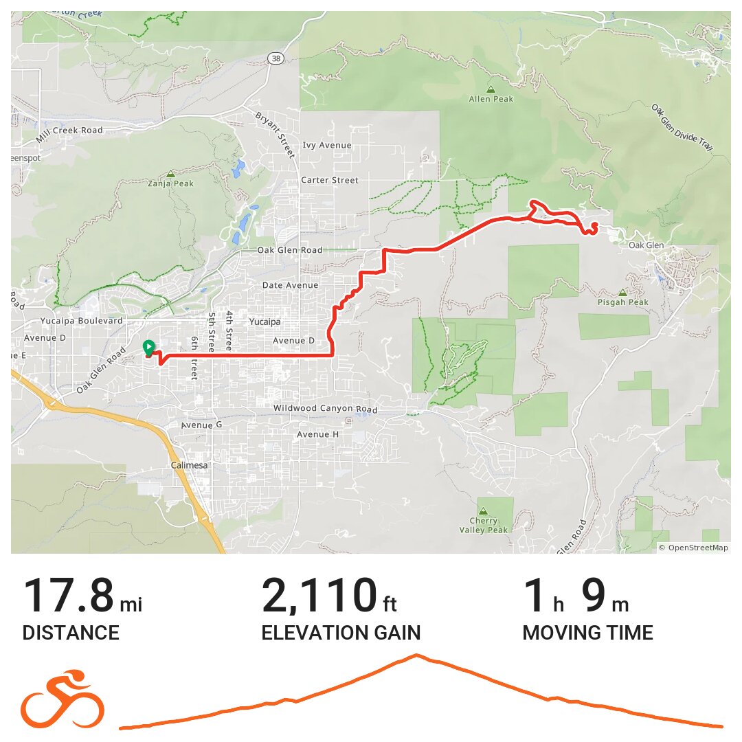09/27/12 A bike ride in Yucaipa (City of), CA