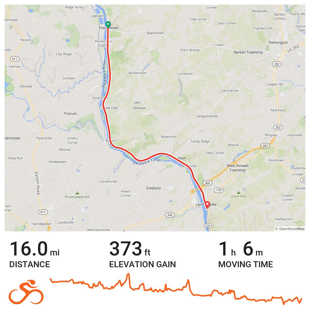 07/08/17 A bike ride in Frenchtown, NJ