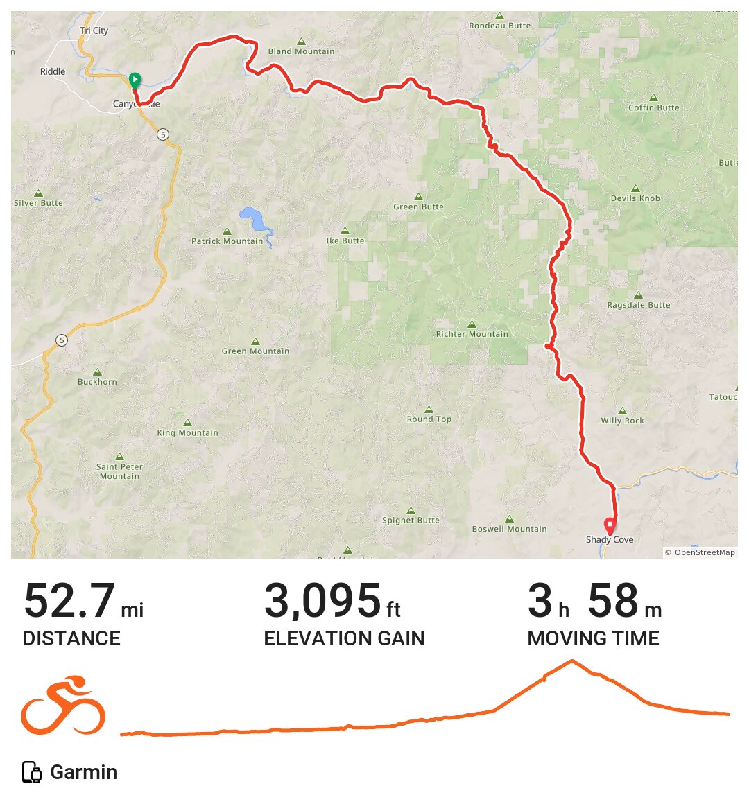 P17 Day 2 Canyonville to Shady Cove A bike ride in Douglas County, OR