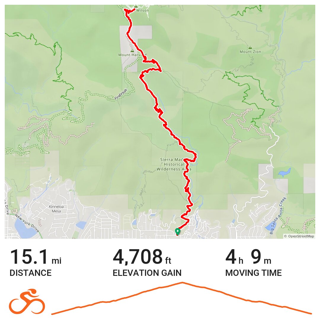 Mt Wilson Hike · Ride with GPS