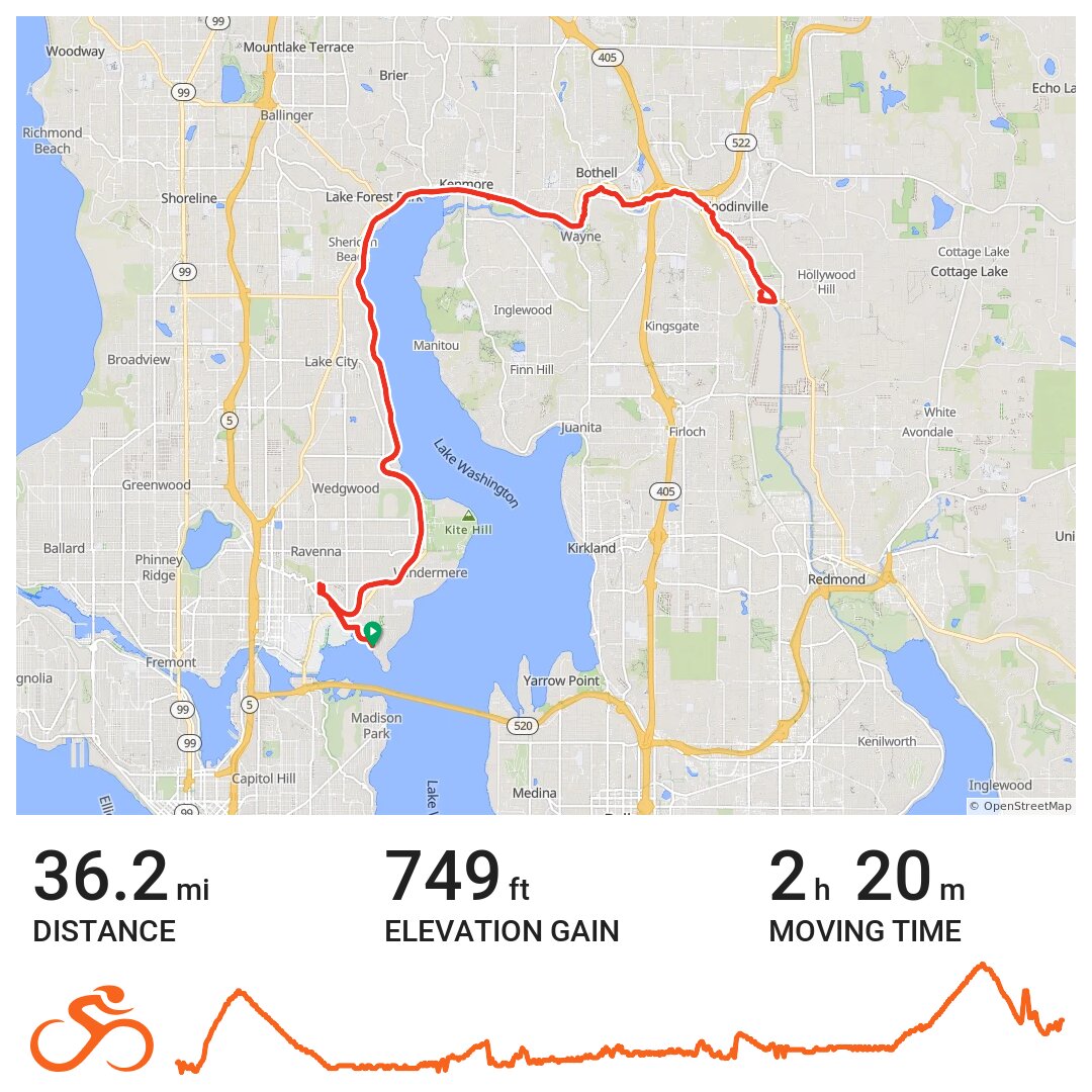 Bike Path Map Near Me 07/22/17 A bike ride in Seattle, WA