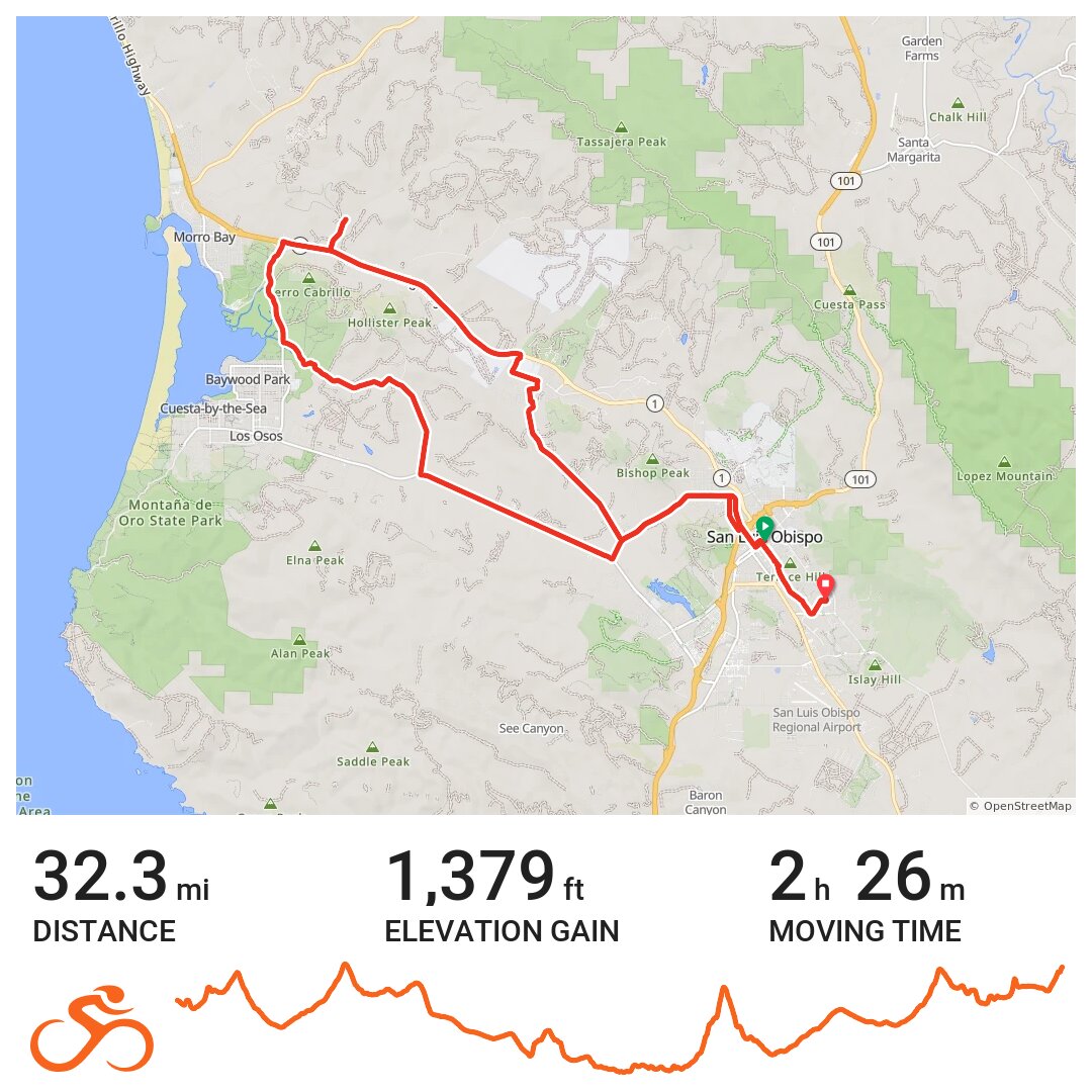 There's Now A Therapist's Couch On Turri A bike ride in San Luis