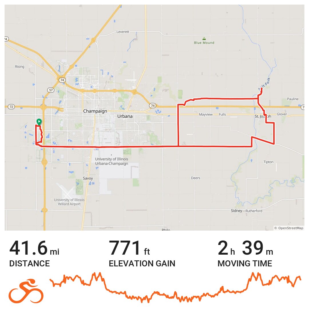 07/30/17 A bike ride in Champaign, IL