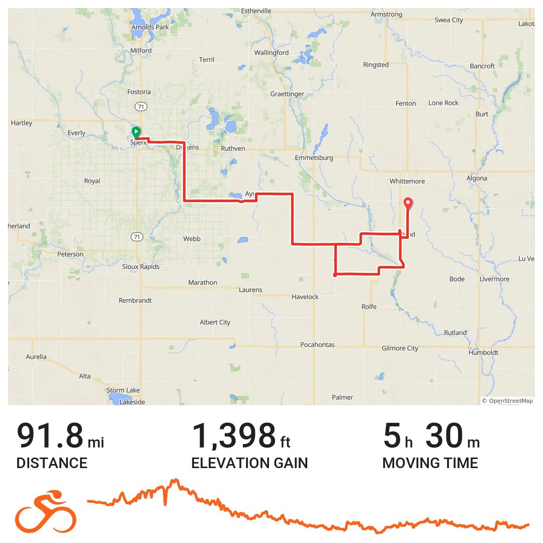 RAGBRAI 2017 Monday · Ride with GPS