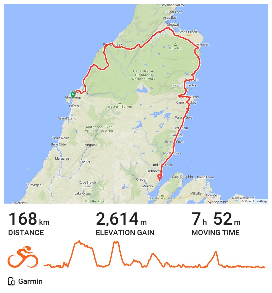 31/07/17 A bike ride in Chéticamp, Nova Scotia