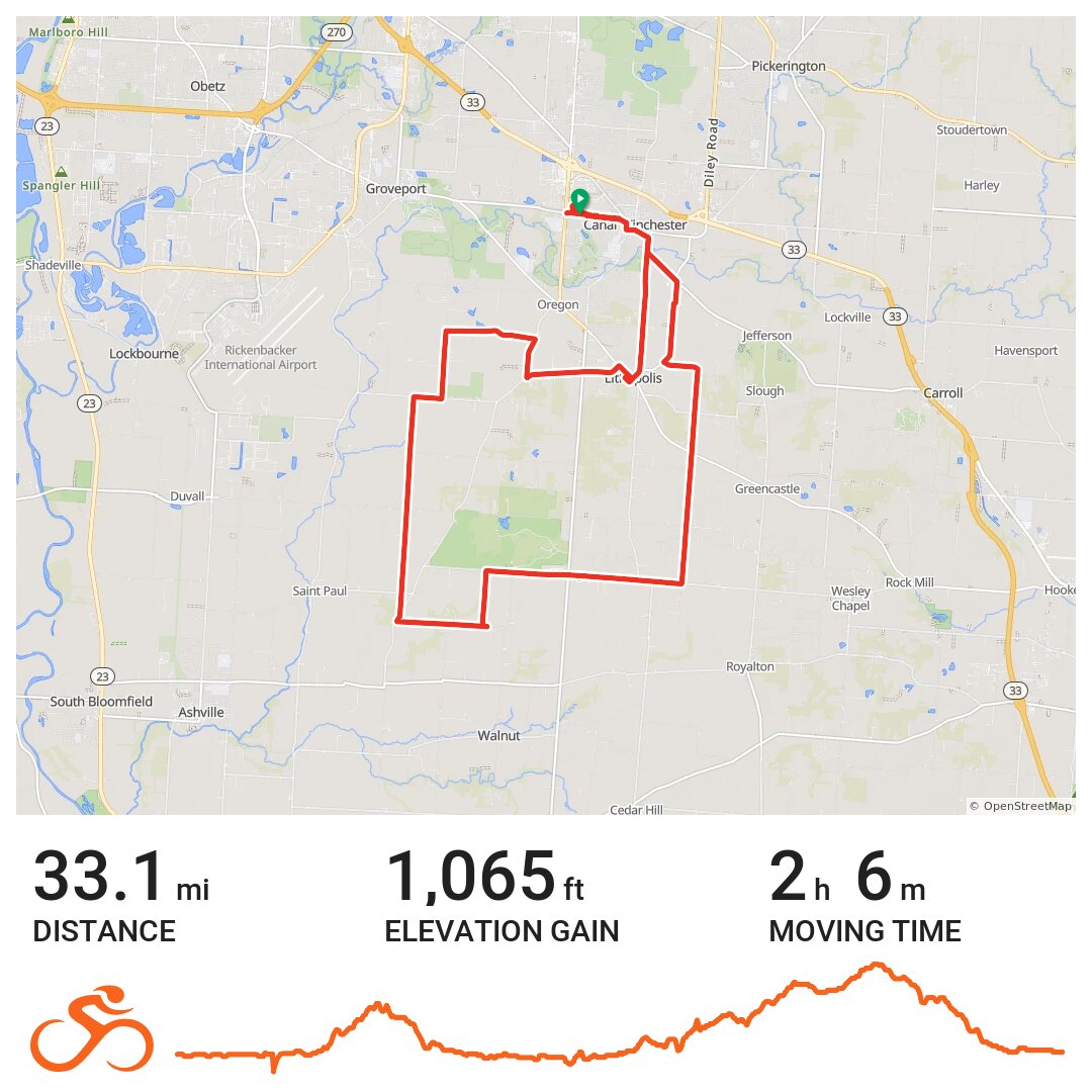 Brewdog Tuesday Night Ride A bike ride in Canal Winchester, OH