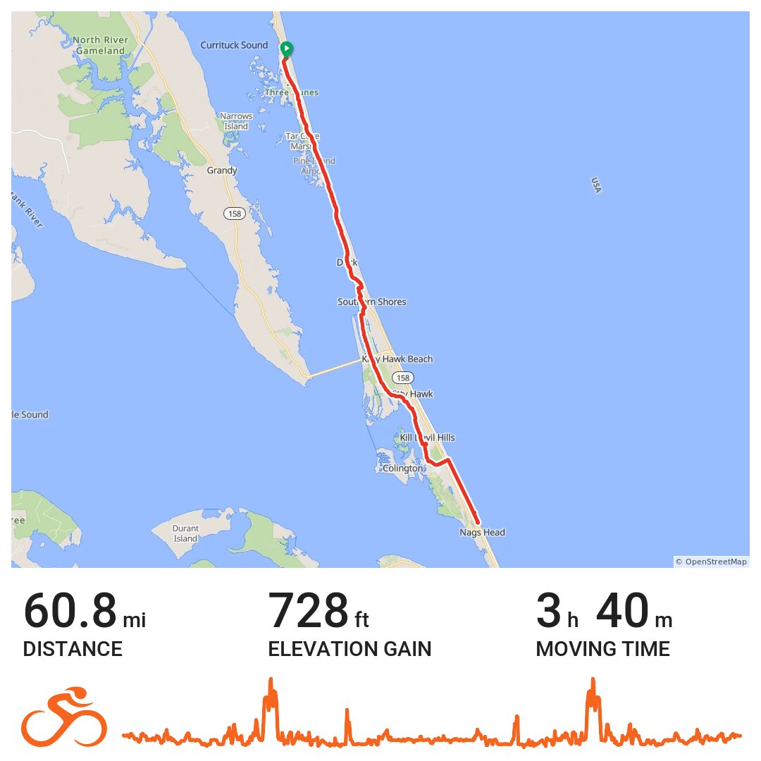 Nags Head 61 · Ride with GPS