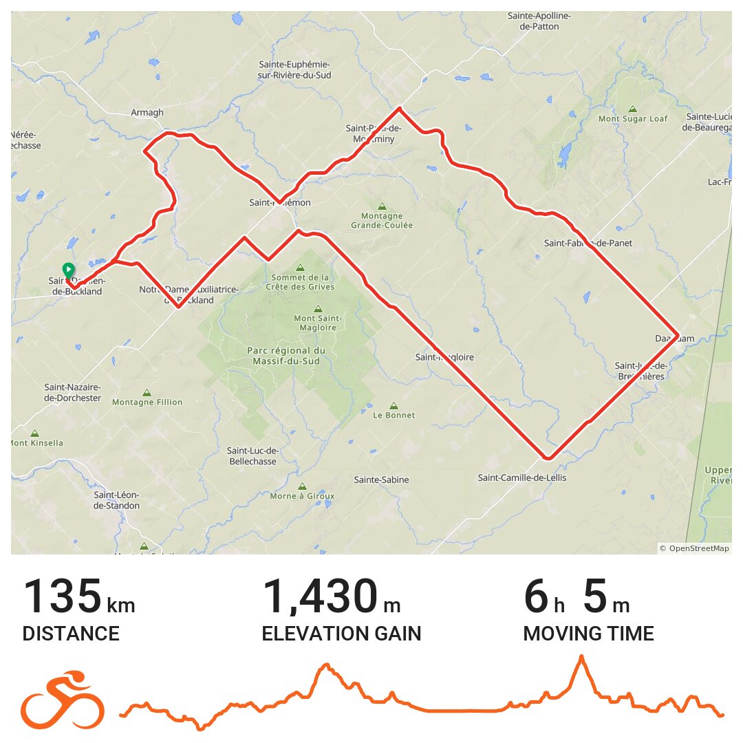 08/08/17 A bike ride in SaintDamiendeBuckland, Québec