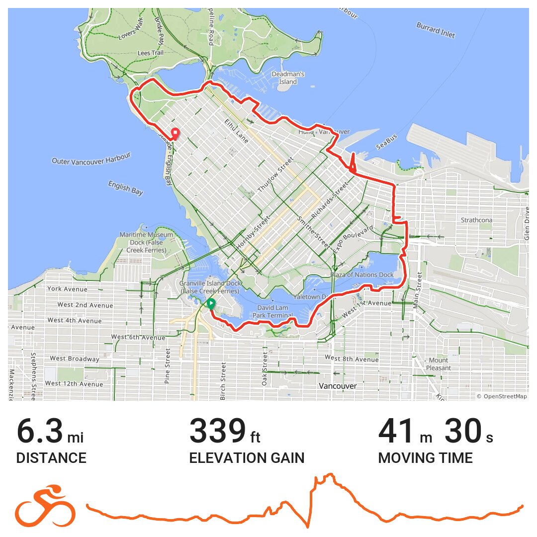 Around Vancouver 1 A bike ride in Vancouver, British Columbia