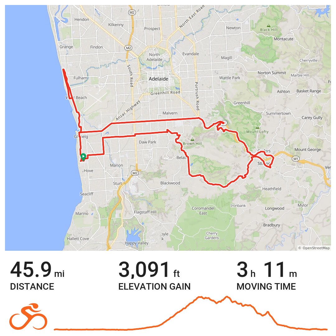08/10/13 A bike ride in Adelaide, South Australia