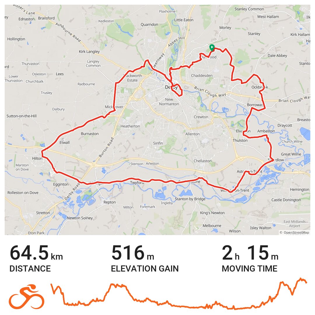 12/08/17 · Ride with GPS