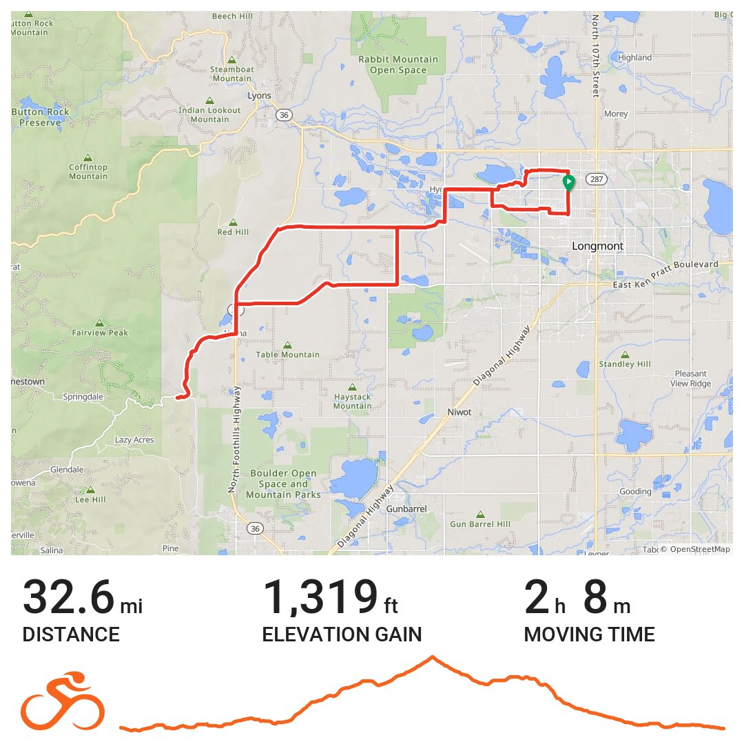 Buckingham Park A bike ride in Longmont, CO