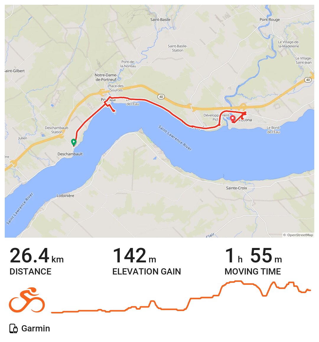 SainteAnnedelaPérade à Donnacona (2). A bike ride in Deschambault