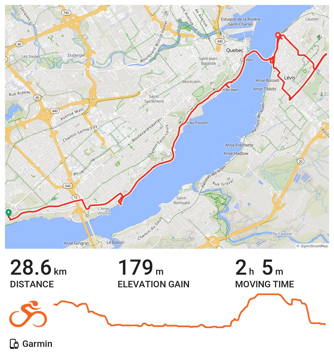 Donnacona/Lévis(2) A bike ride in Québec, Québec