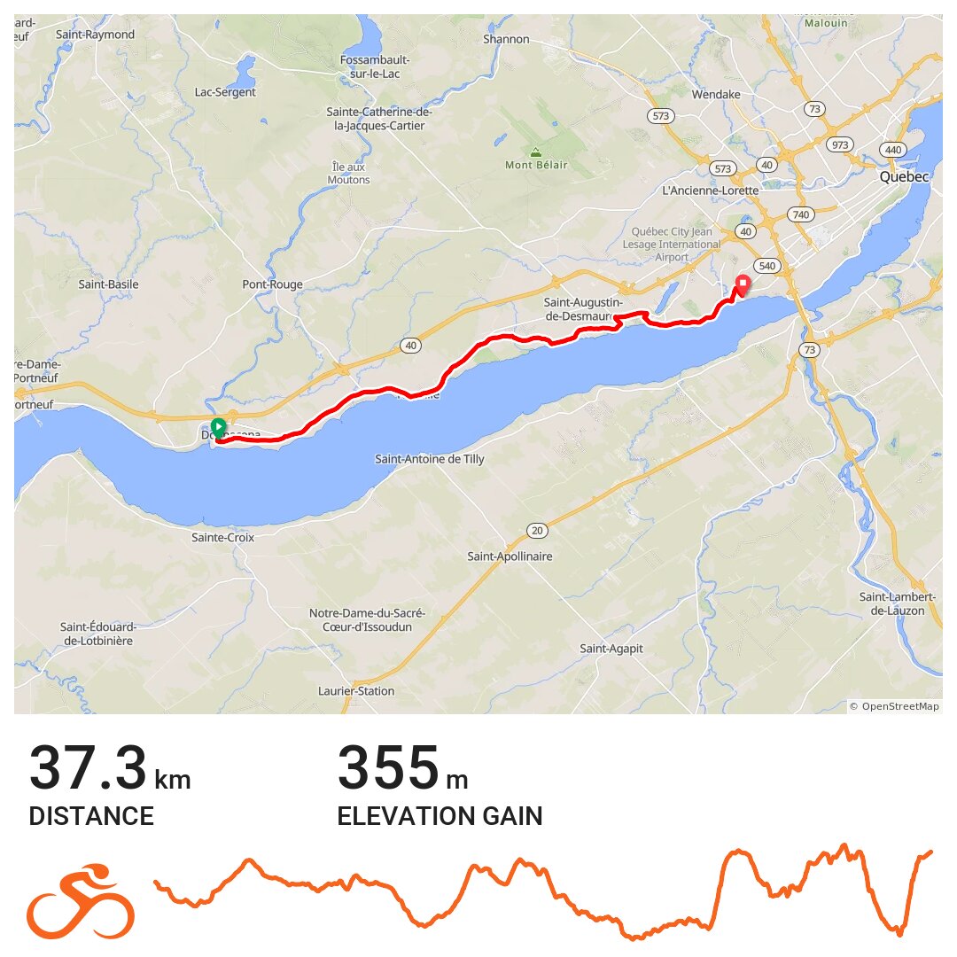 Donnacona/Lévis(1) · Ride with GPS