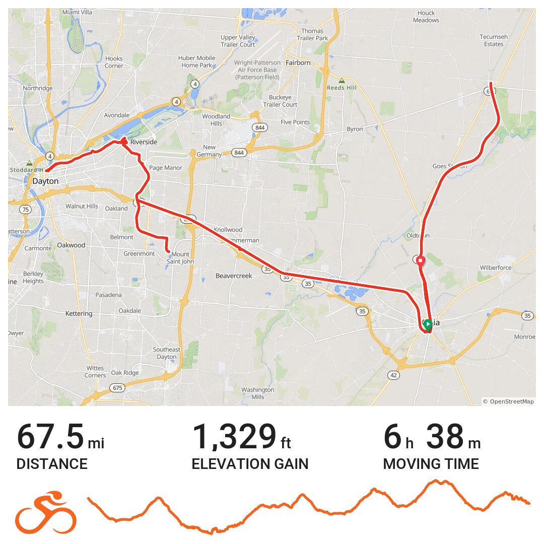 Xenia to Dayton to Xenia to YS to Xenia A bike ride in Xenia, OH