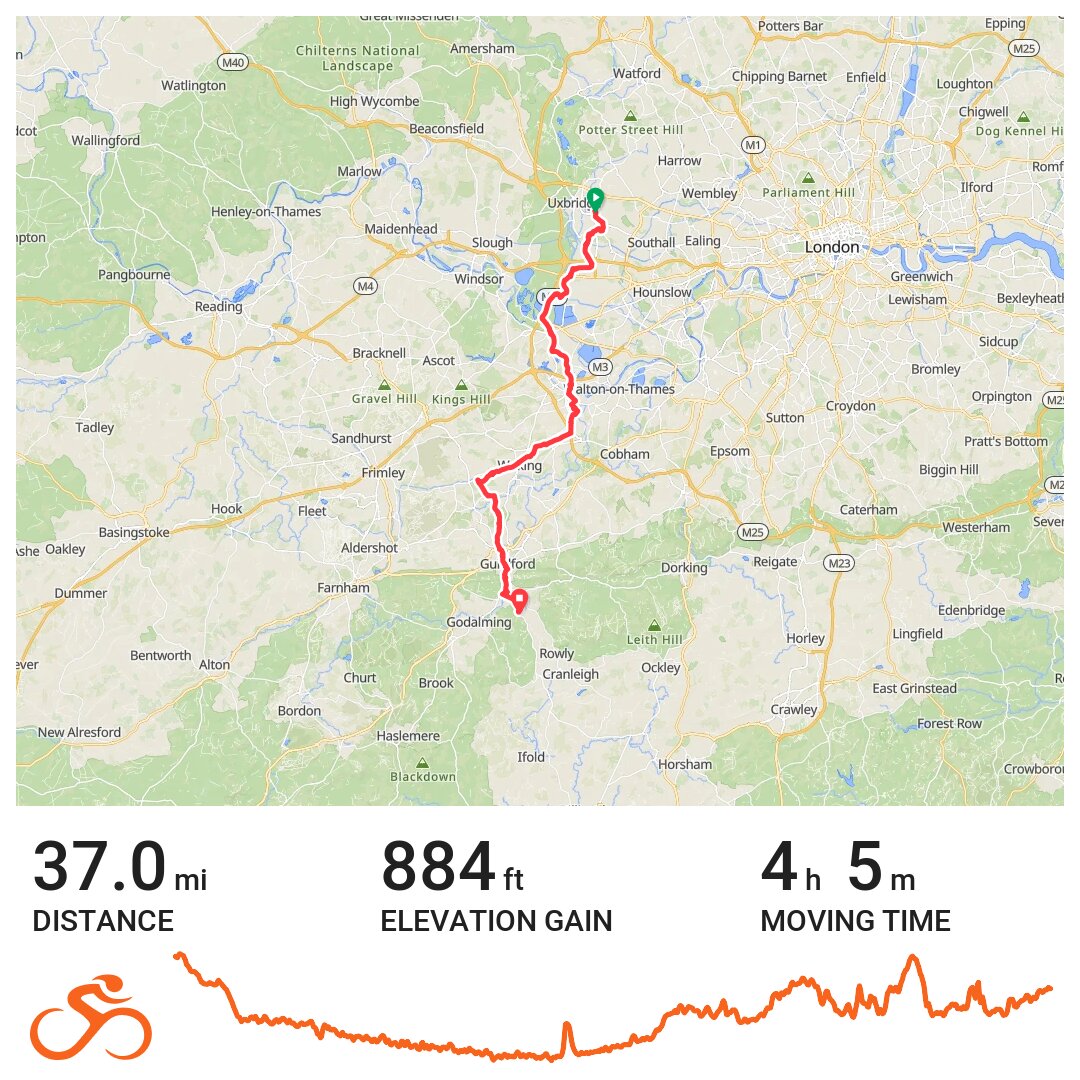 London to Brighton (BHF Official Route) A bike ride in London,.