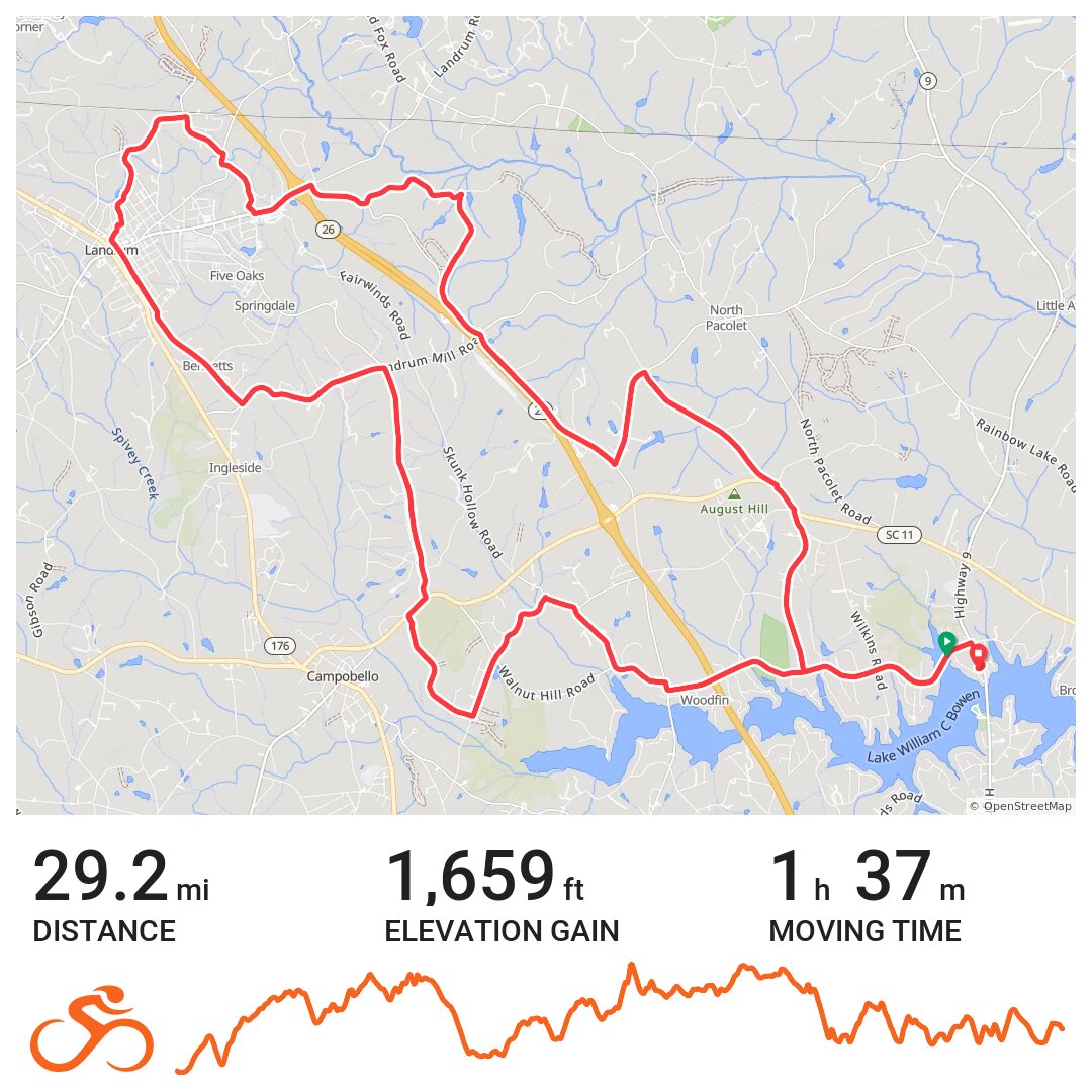 08/09/17 A bike ride in Spartanburg County, SC