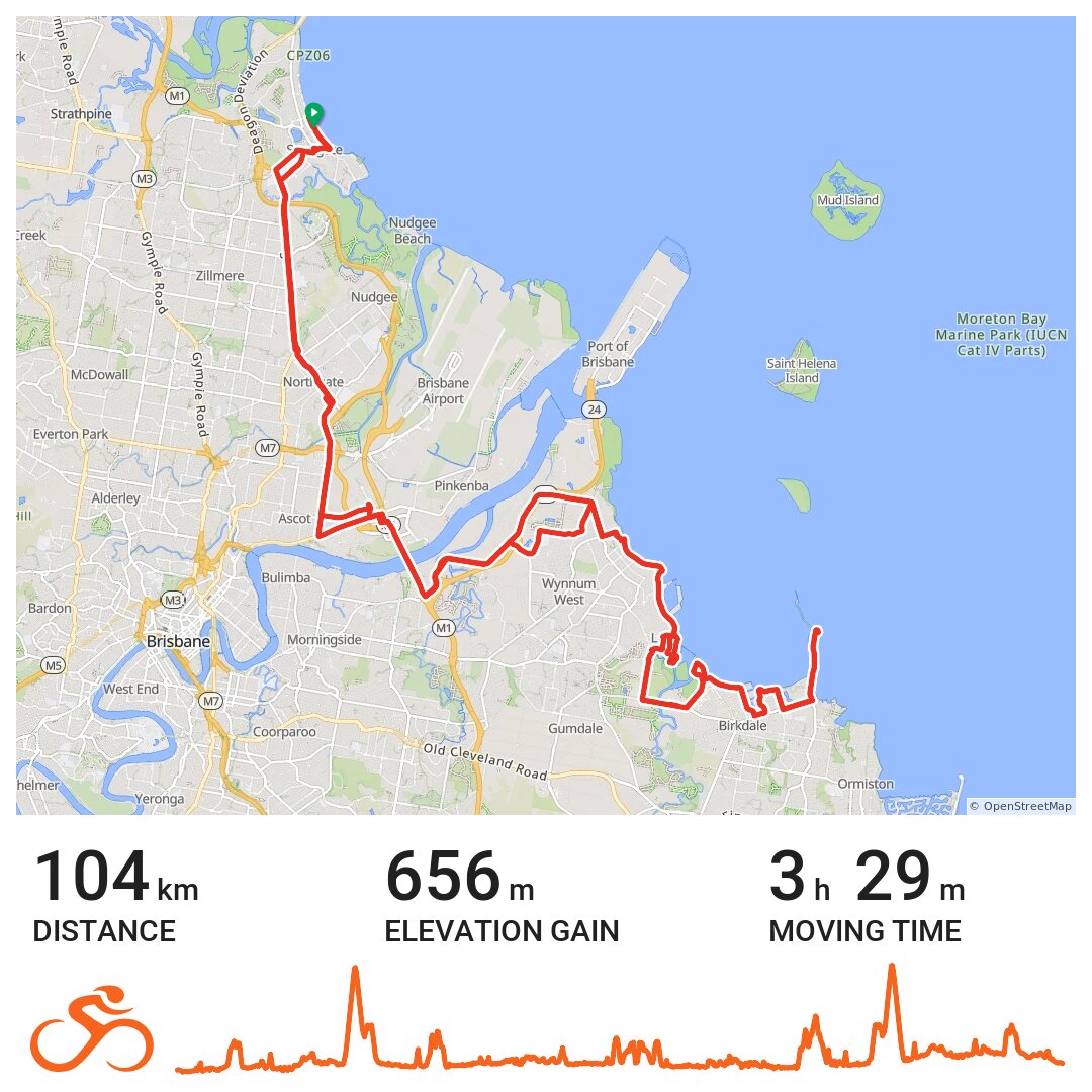 11/24/2013 Wellington Point, QLD, Australia · Ride with GPS