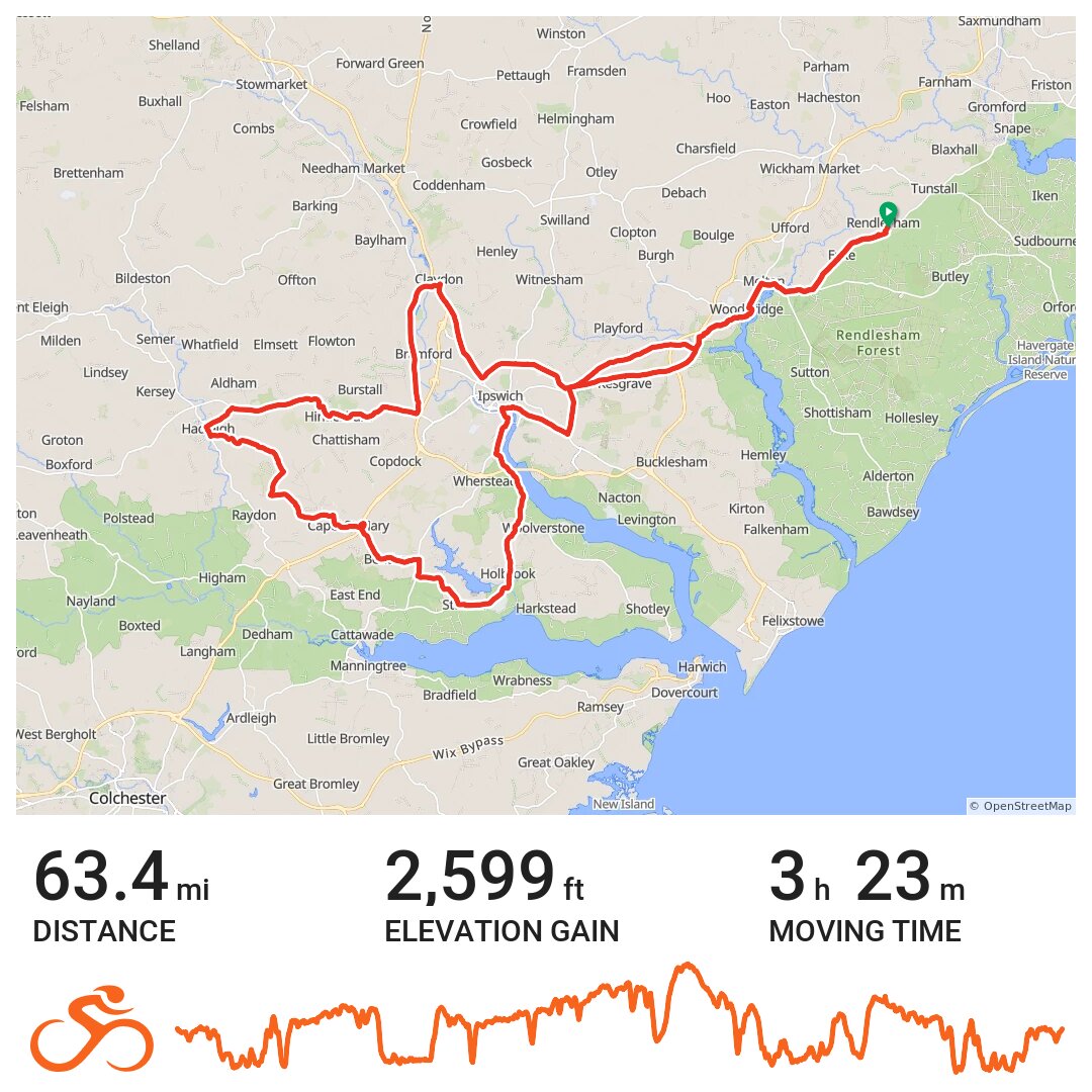 08/31/17 · Ride with GPS