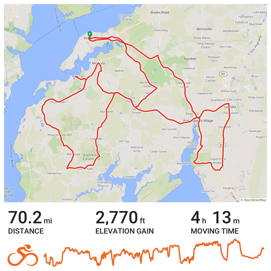 Indian Head · Ride with GPS