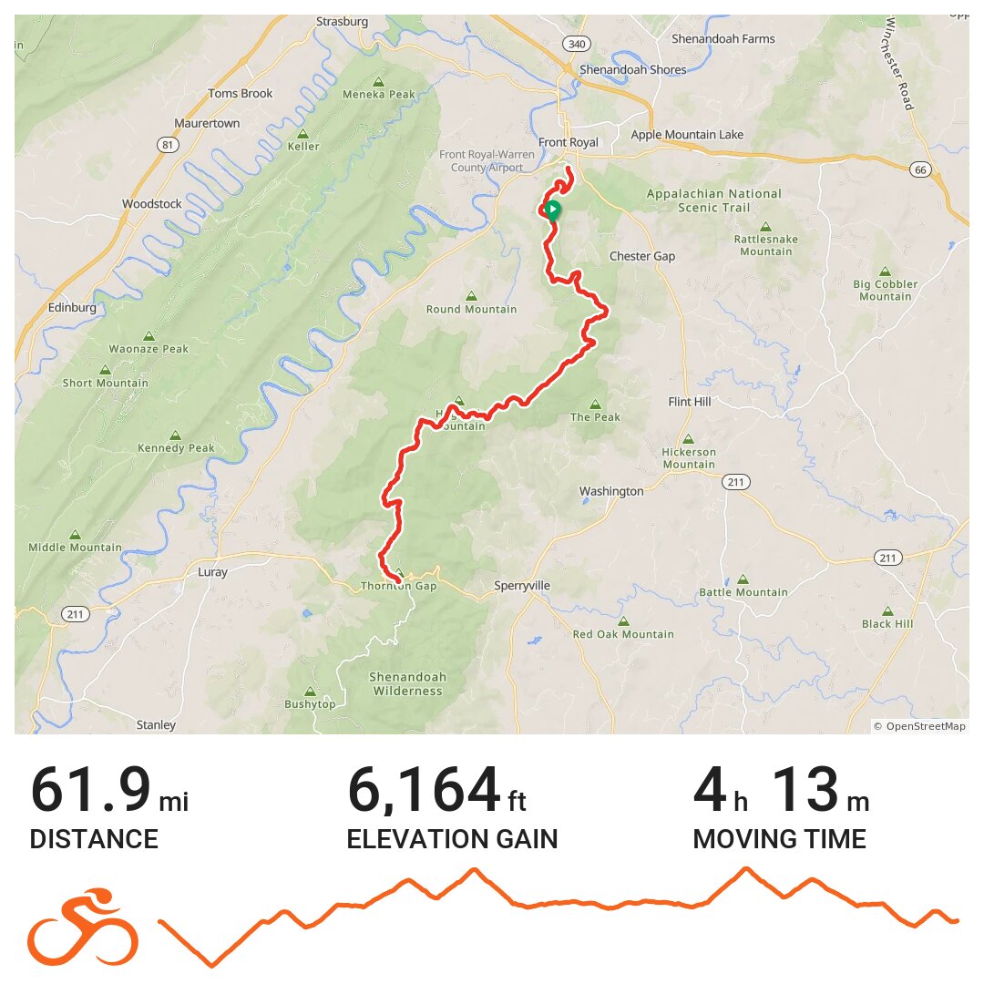 Skyline Drive Map Pdf Skyline Drive 08/26/17 A bike ride in Warren County, VA
