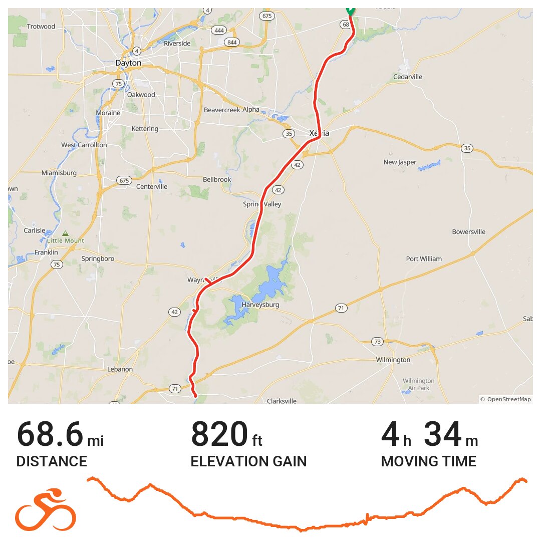 08/17/13 A bike ride in Yellow Springs, OH