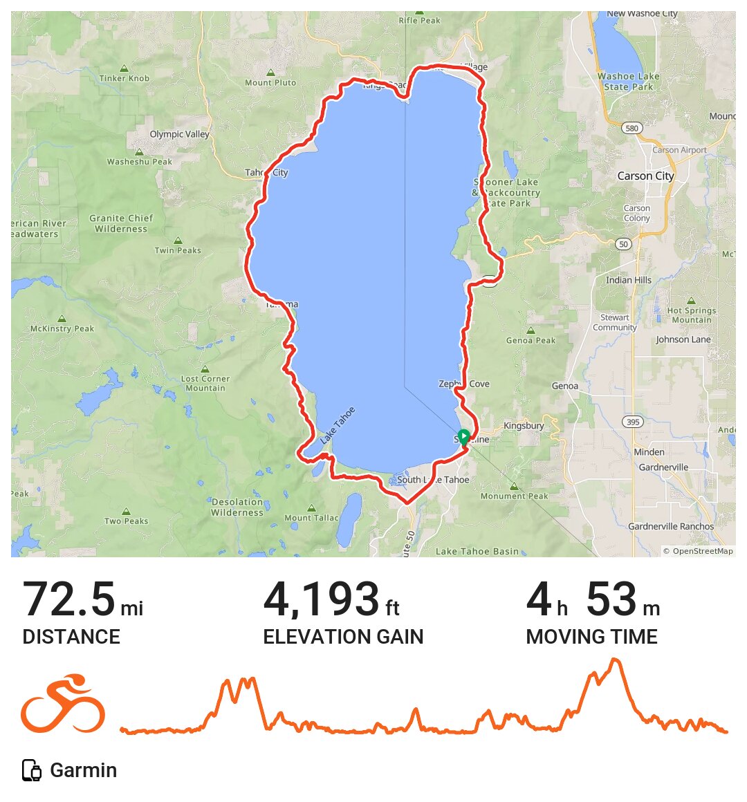 170910 Tour de Tahoe A bike ride in South Lake Tahoe, CA
