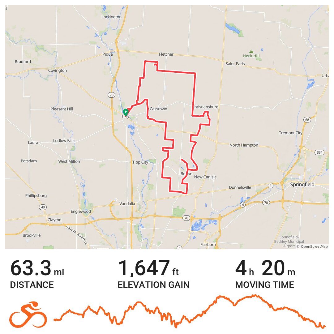Tour de Donut 09/16/17 A bike ride in Troy, OH