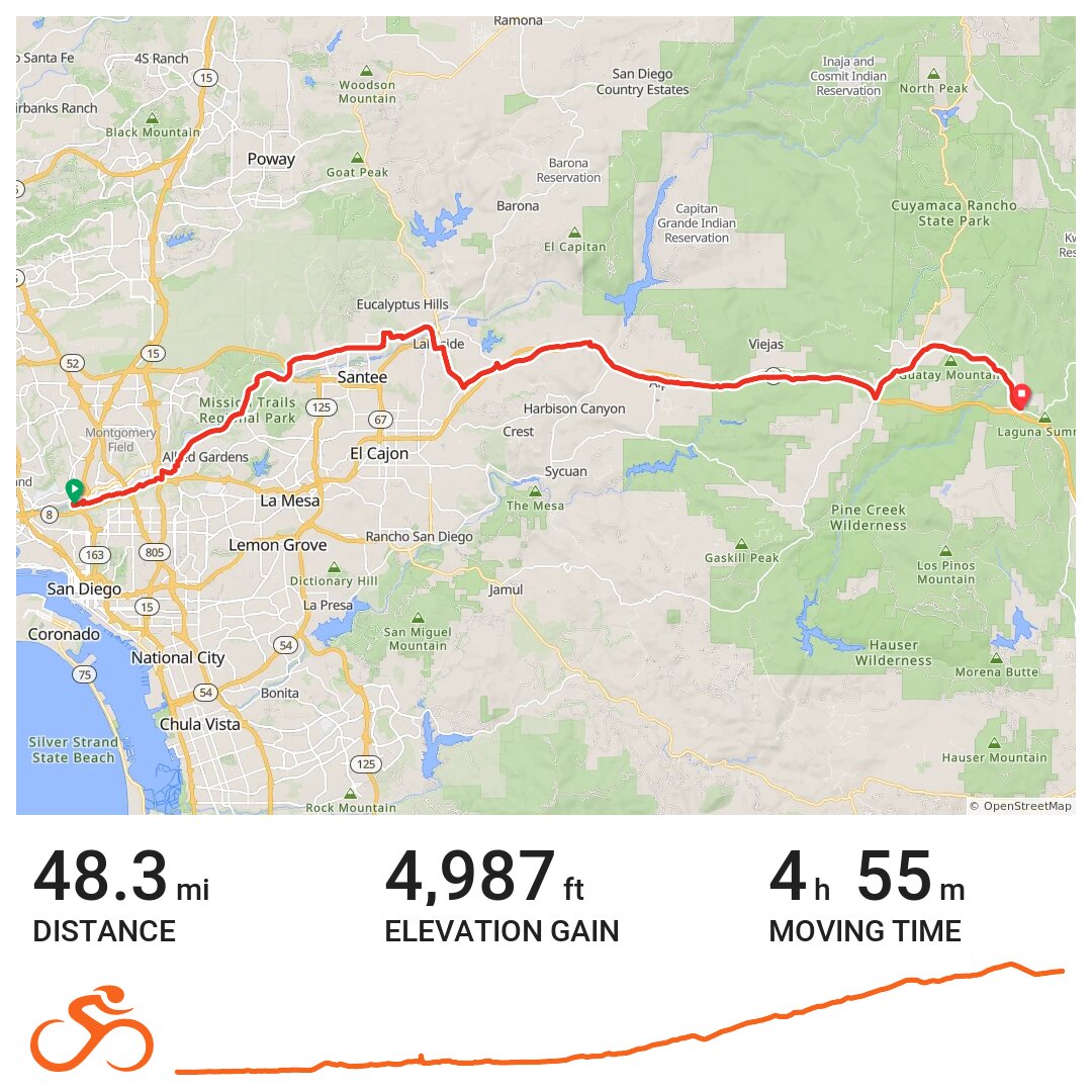 Pine Valley · Ride with GPS
