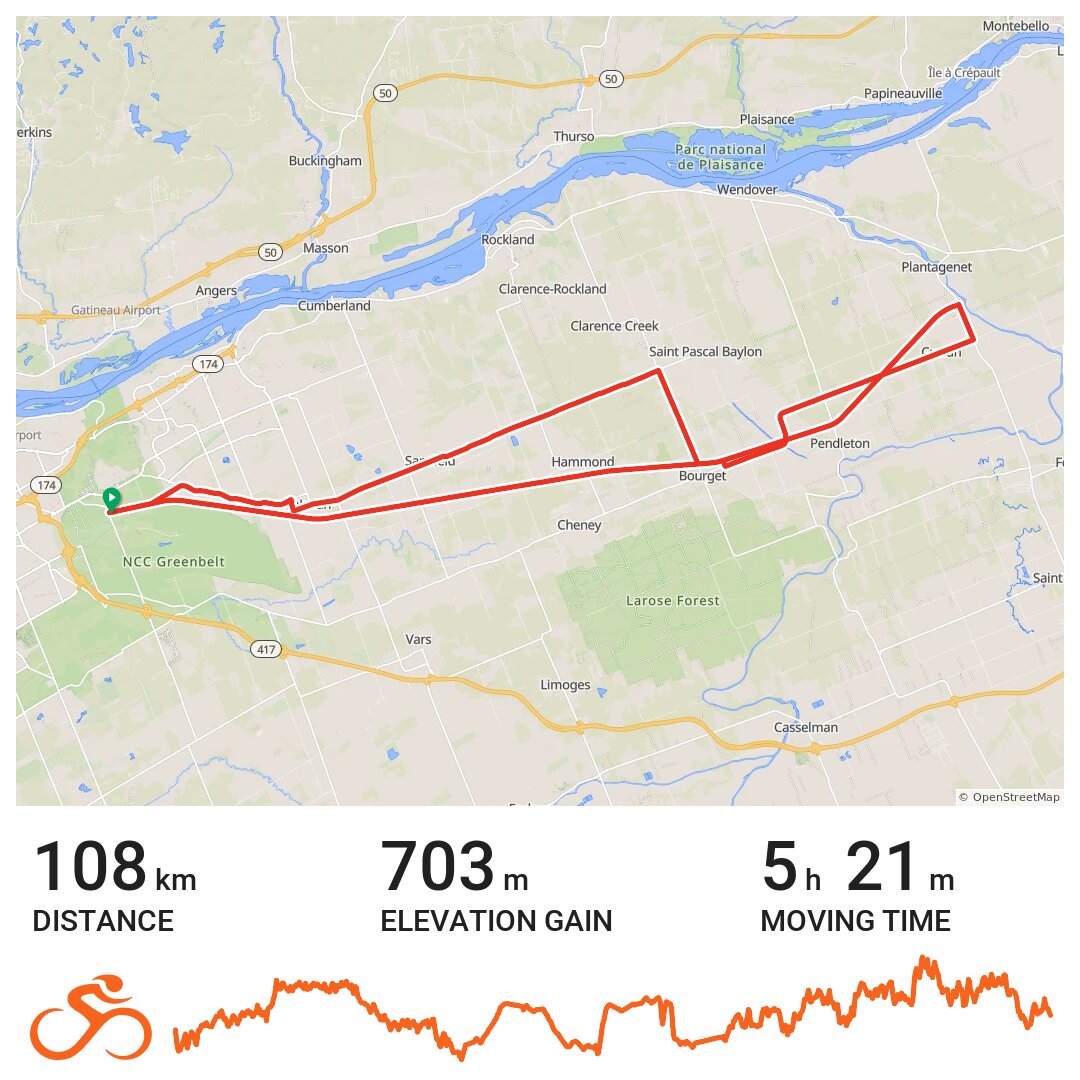 Route Reconnaissance A bike ride in Ottawa, Ontario