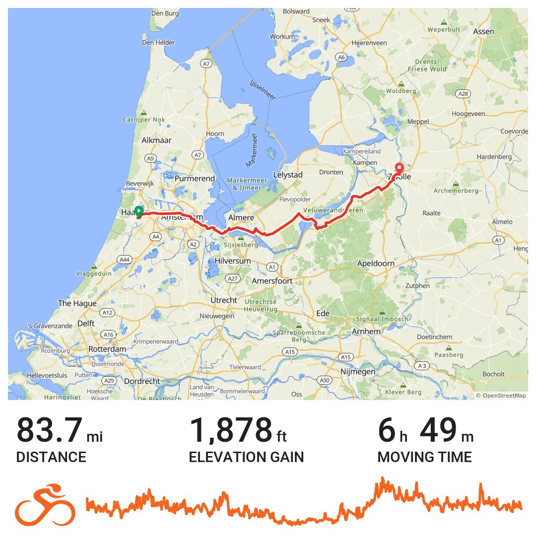 Amsterdam to Berlin Day 1. First puncture ☹️ A bike ride in Haarlem