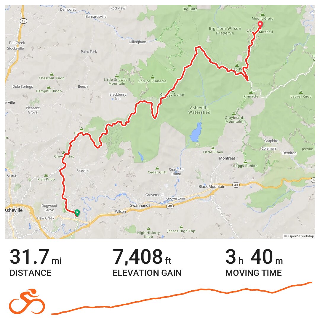 Mt. Mitchell A bike ride in Asheville, NC