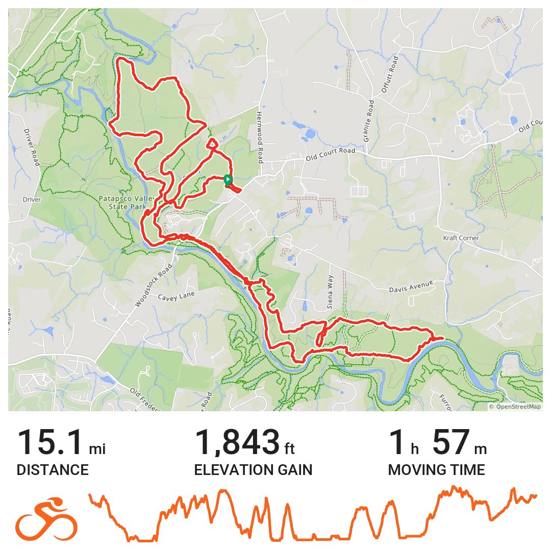 Woodstock 201 A bike ride in Granite, MD