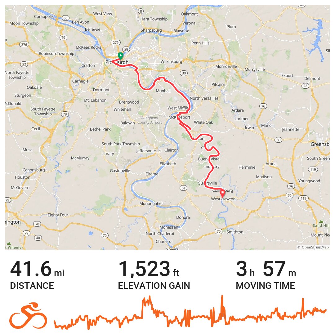 Great Allegheny Passage Pittsburgh to West Newton, PA · Ride with GPS