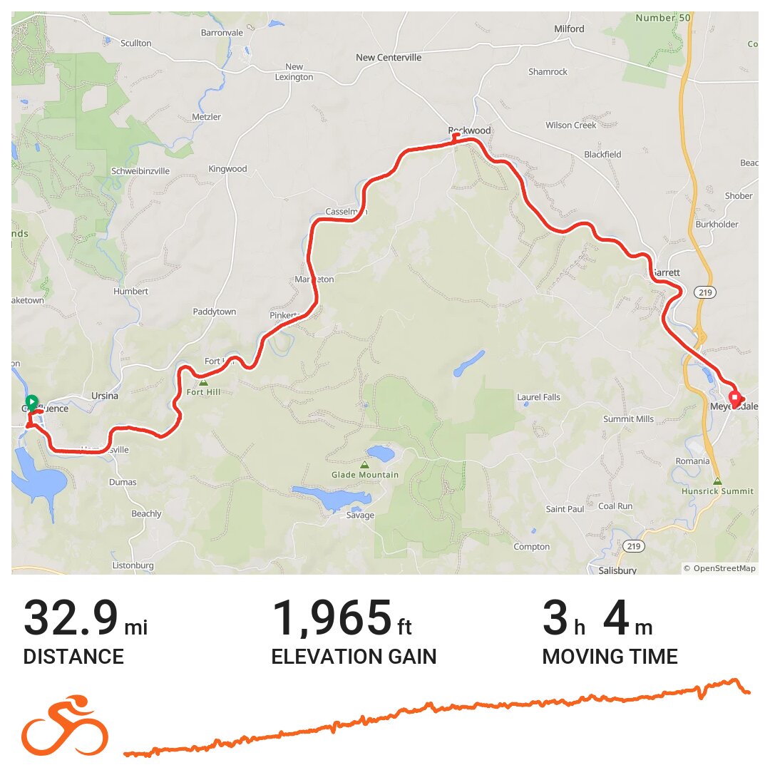 Great Allegheny Passage Confluence to Meyersdale A bike ride in