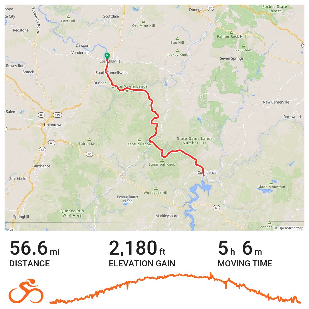 Connellsville to Confluence · Ride with GPS