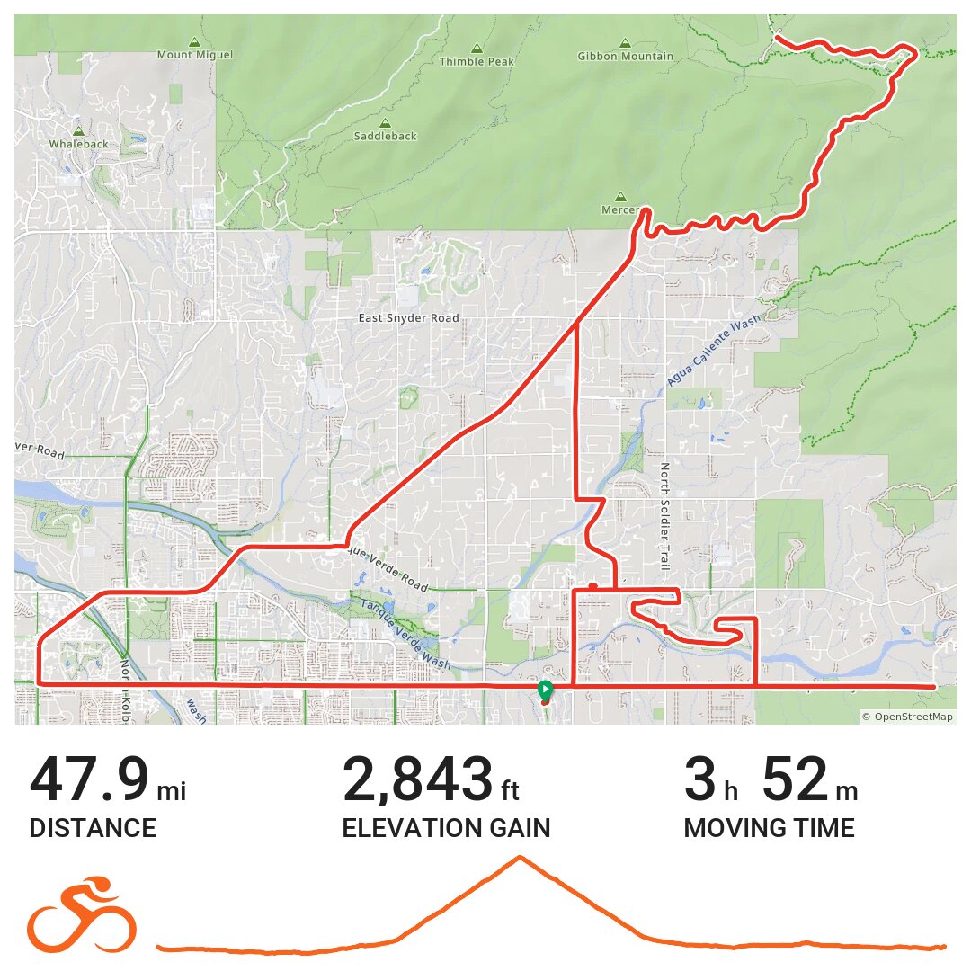 Wilmot Prison Camp 49ers loop · Ride with GPS