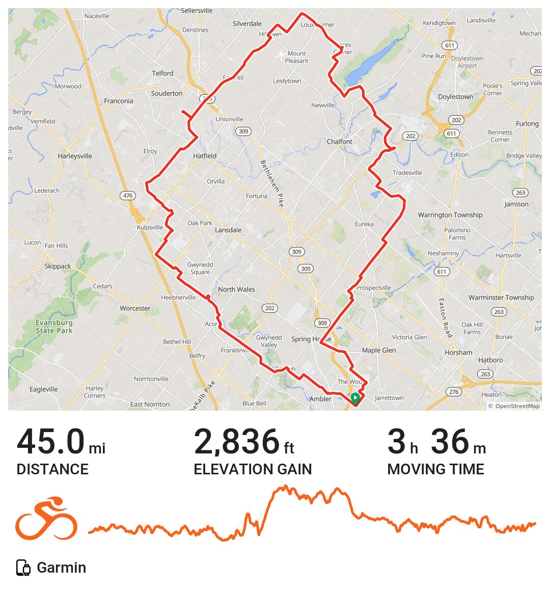 10/17/17 A bike ride in Upper Dublin Township, PA