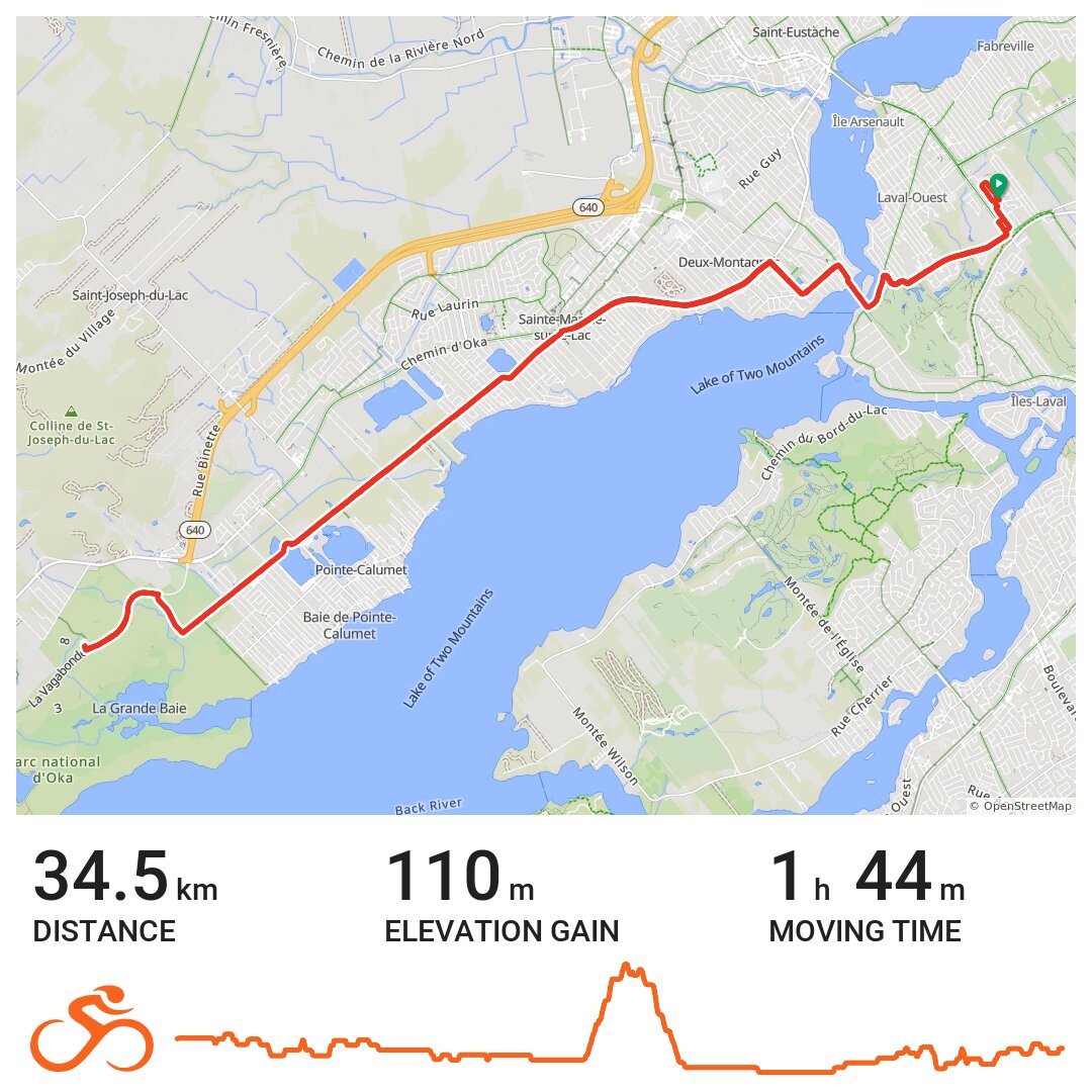 Parc OKA · Ride with GPS