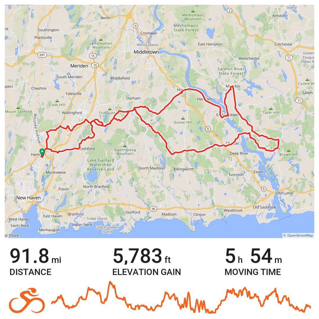 Essex A bike ride in North Haven, CT