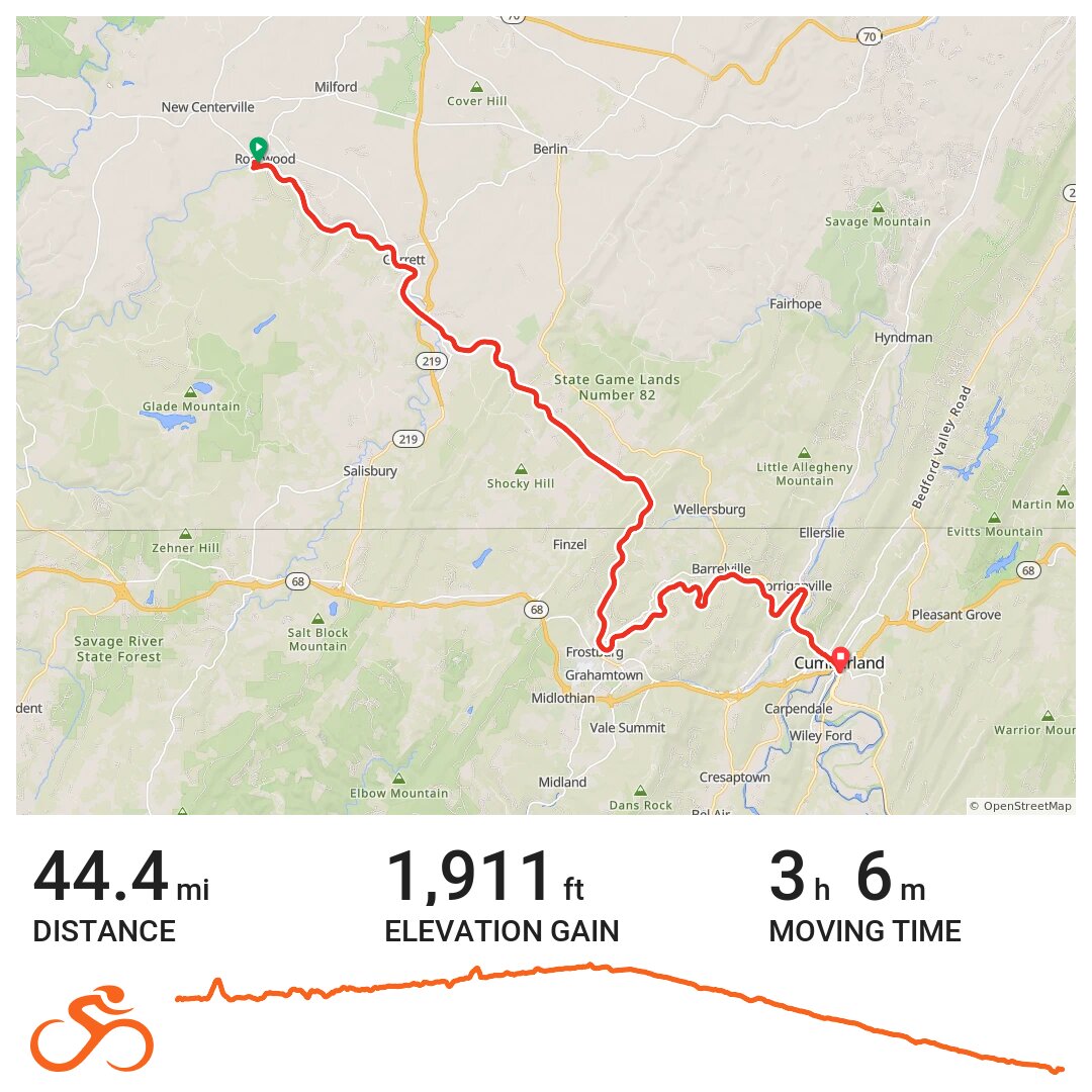 Great Allegheny Passage Day 3 A bike ride in Rockwood, PA