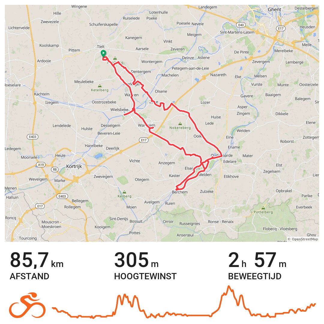 Kaart Nederland Tielt Tielt Oudenaarde Kluisbergen Tielt A bike ride in Tielt, Vlaams