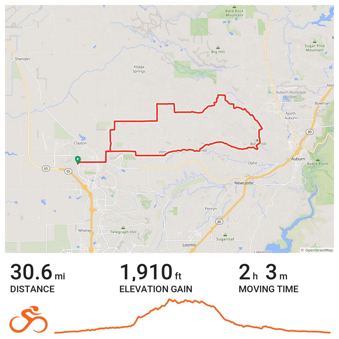 The usual A bike ride in Lincoln, CA