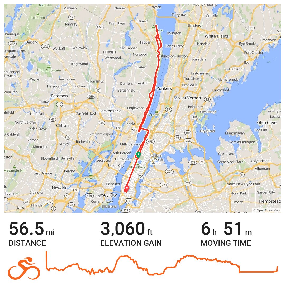 piermont A bike ride in NYC, NY