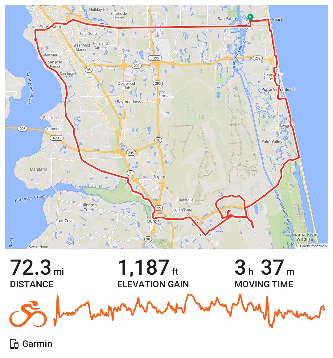 11/25/17 A bike ride in Jacksonville Beach, FL