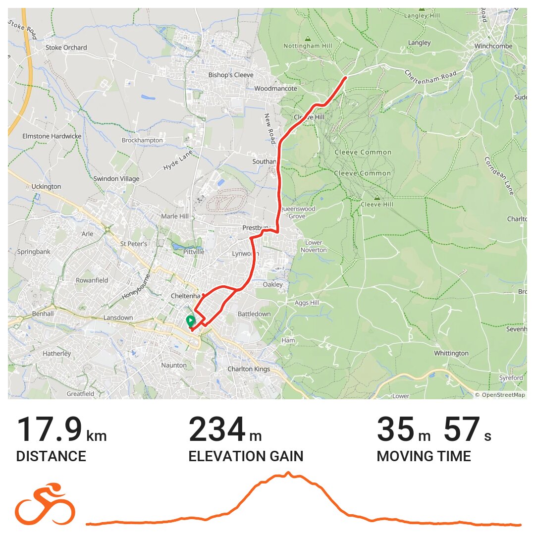 25/11/17 A bike ride in Cheltenham, England